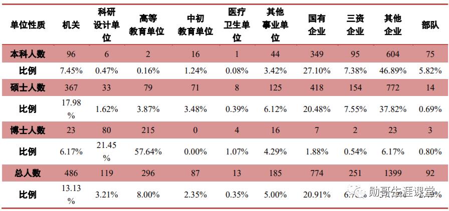 中国海洋大学学科评估结果排名(第四轮)（中国海洋大学学科评估第四轮）
