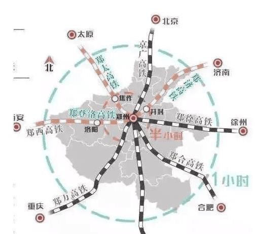 北京是北方唯一的一线城市（现在北京是一线城市吗）
