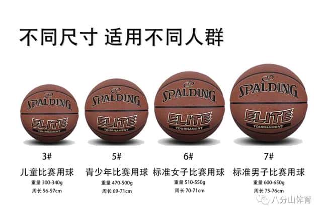 篮球有7号6号5号有什么区别（标准篮球是几号）