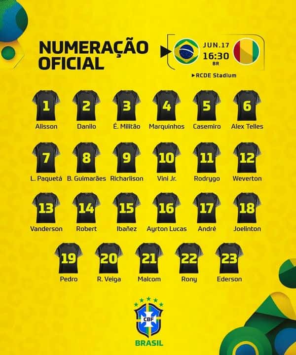 巴西国家队名单最新调整（巴西国家队员名单）