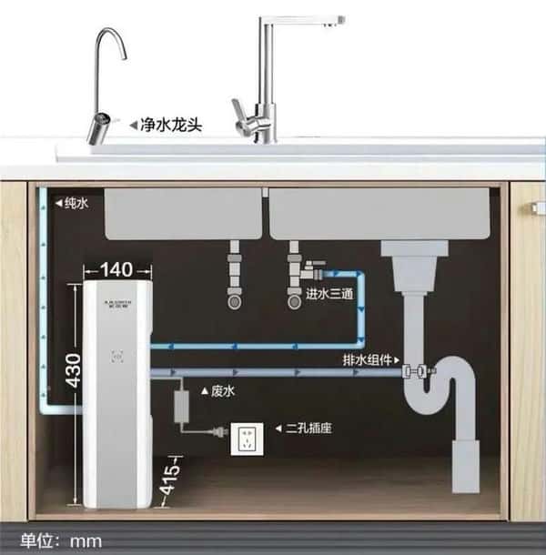 家庭用水处理装置（家庭用水处理）
