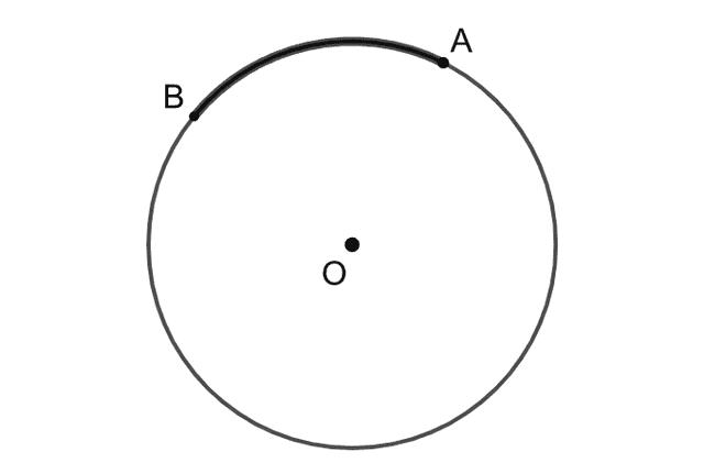 圆的内径是什么意思（圆的内径是什么）