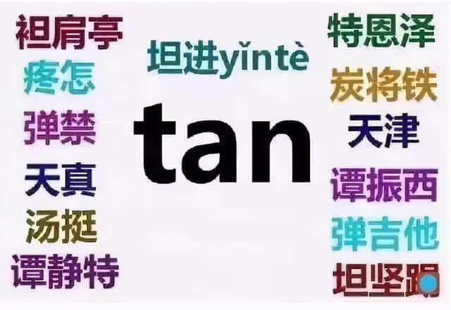 正切tan怎么读（tan正切定理）